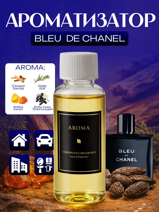 Aromatizator efir moyi, aromadiffuzor, efir moylar to‘plami uy uchun, mashina uchun (50 ml) - 