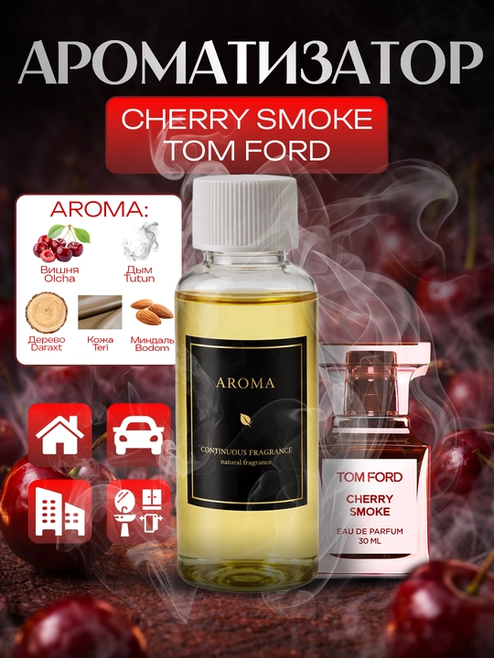 Aromatizator efir moyi, aromadiffuzor, efir moylar to‘plami uy uchun, mashina uchun (50 ml) - 