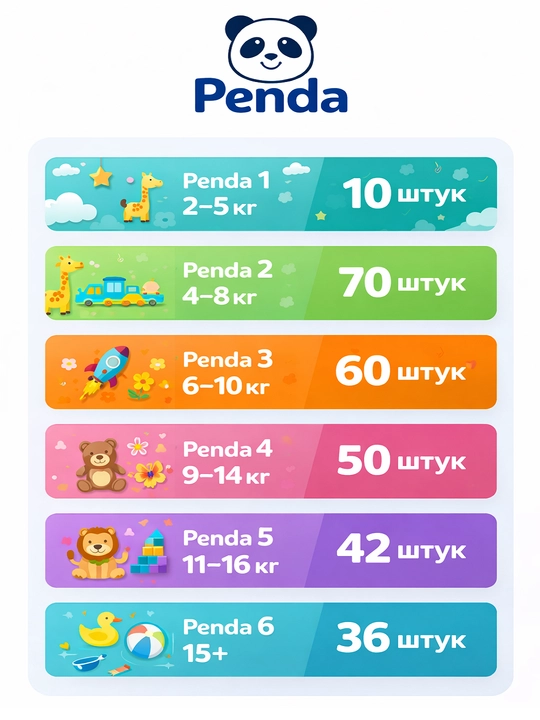 Penda современные подгузники для детей