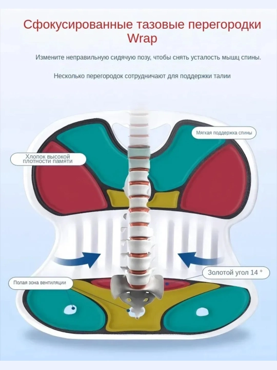 O‘rindiqqa mo‘ljallangan ortopedik korrektor