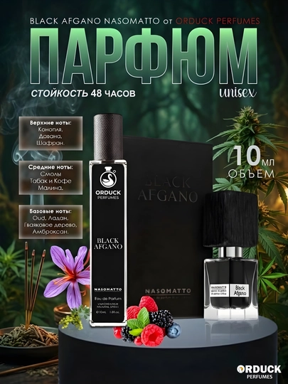 Духи мужские Black Afgano 100 мл, парфюмерная вода для мужчин Nasomatto Black Afgano — EVAR-BLACKAFGANO-5ML