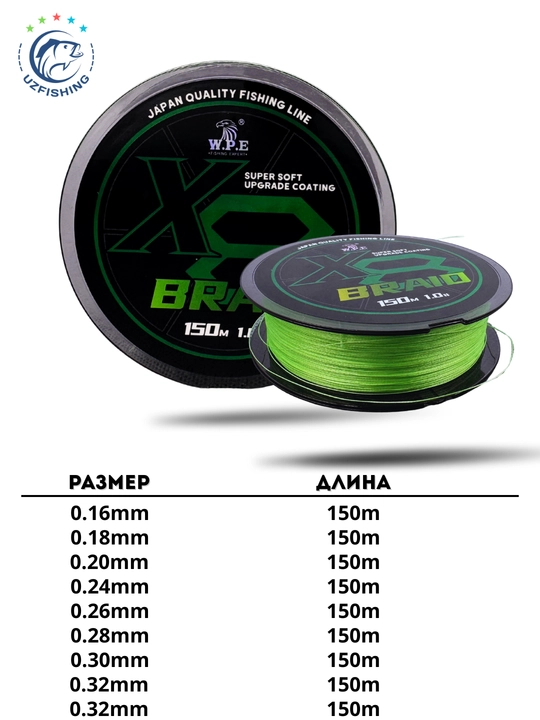 W.P.E. X8 Braid baliq ovlash uchun to'qilgan shnur, 150 m, 8 tolali yashil baliq ovlash ipi