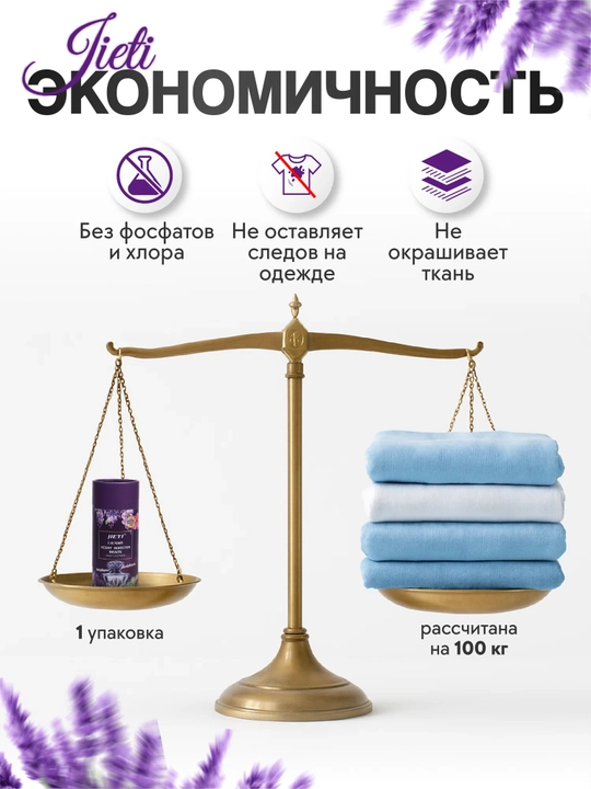 Ароматизатор JIETI, гранулы для стирки – чистота и изысканный аромат, 220 гр