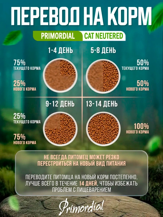 Primordial Sensetive корм для стерилизованных кошек, 6 кг