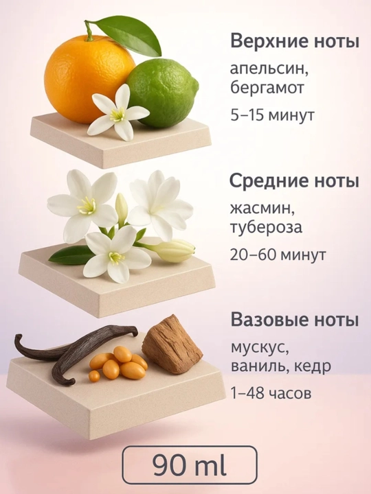 Парфюмерная вода My Way, 90 мл, подарок для женщин