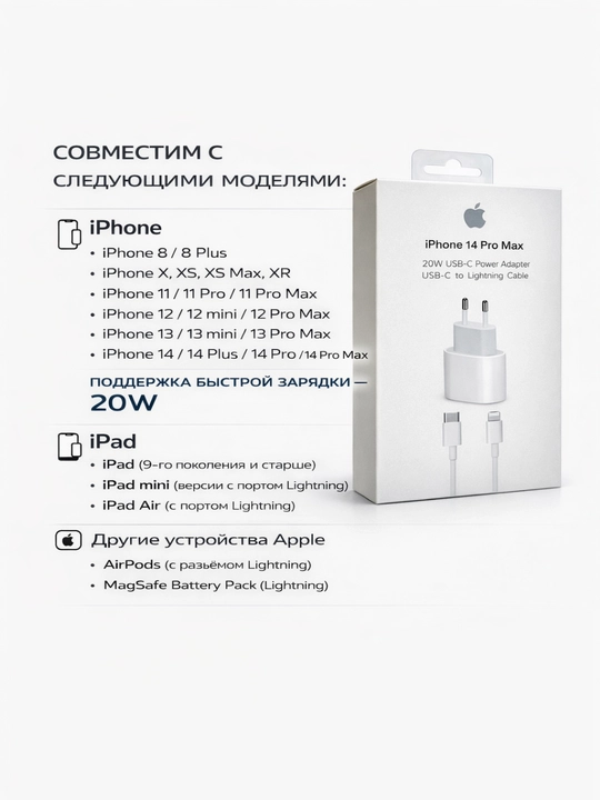 Зарядное устройство 20W адаптер + кабель Type-C , Lightning для iPhone X,11,12,13,14, iPad