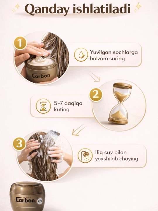 Active Carbon balzam konditsioner sochlar uchun 930 ml, 550 ml, 250 ml