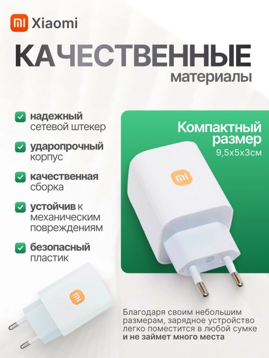 Сетевое зарядное устройство GAN 65W PD зарядный комплект для Samsung, Xiaomi, Oppo, Huawei