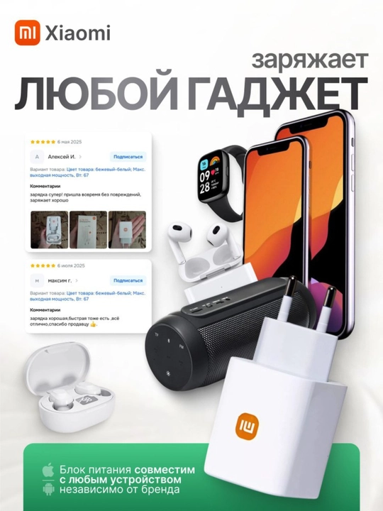 Сетевое зарядное устройство GAN 65W PD зарядный комплект для Samsung, Xiaomi, Oppo, Huawei