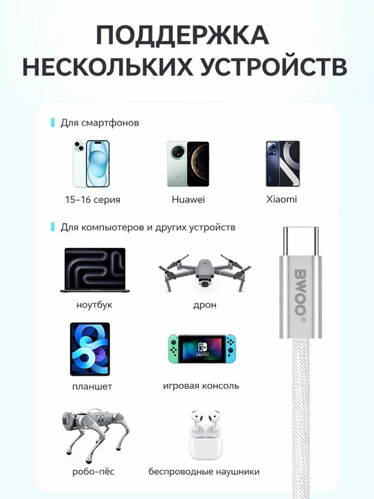 BWOO Type-C to Type-C kabel 65/240W, 1m, tezkor zaryadlash va ma’lumot uzatish