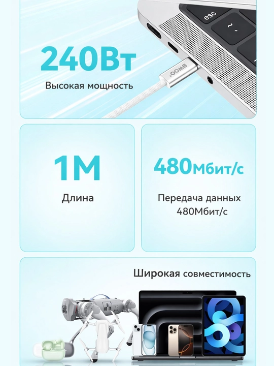 BWOO Type-C to Type-C kabel 65/240W, 1m, tezkor zaryadlash va ma’lumot uzatish