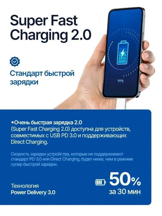 Зарядное устройство Samsung 45 Вт, 25 Вт, кабель Type-C, быстрое зарядное устройство