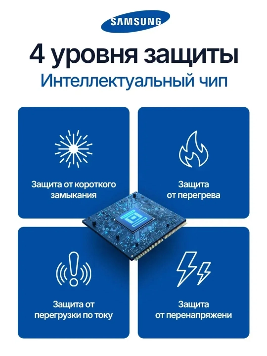 Зарядное устройство Samsung 45 Вт, 25 Вт, кабель Type-C, быстрое зарядное устройство