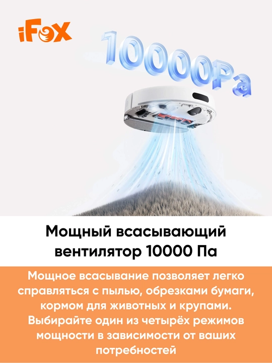 Робот-пылесос Xiaomi Robot Vacuum H50-H50PRO Глобальная версия