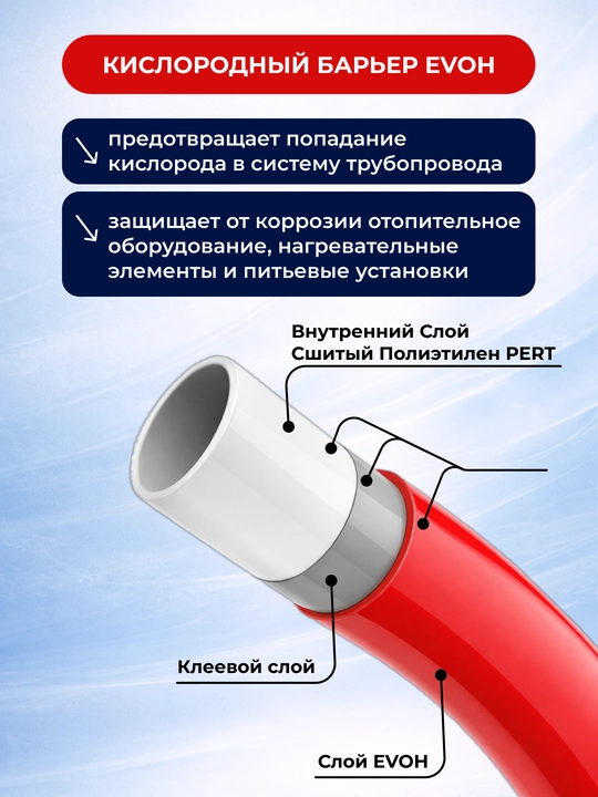 Труба для теплого пола PE-RT 16x2.0 мм, бухта 200 м от KYARIZ ELITE PLAST