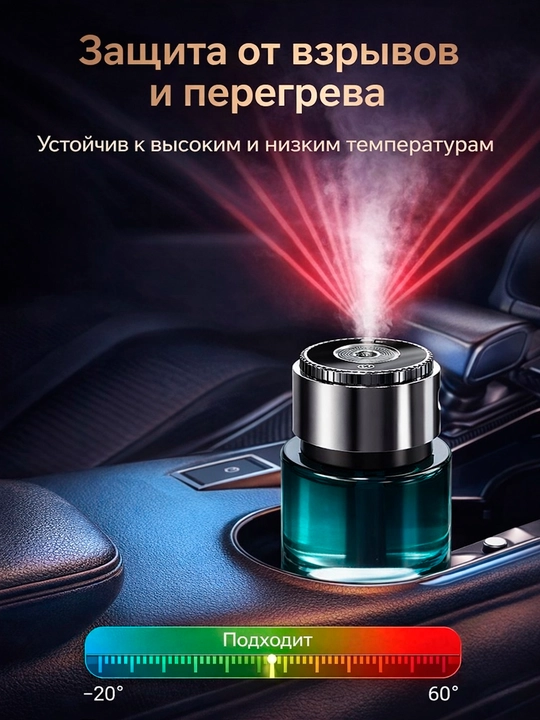 Аромадиффузор для авто (3 режима)