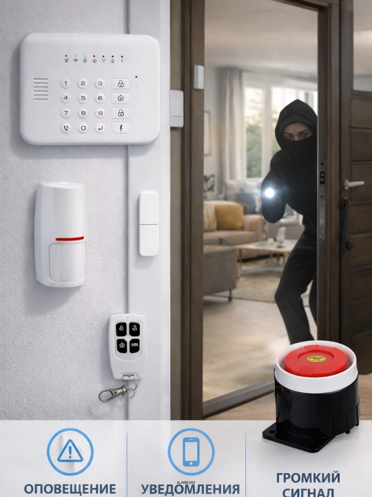 Cигнализация охранная для дома с датчиками и сиреной GSM Wi-Fi