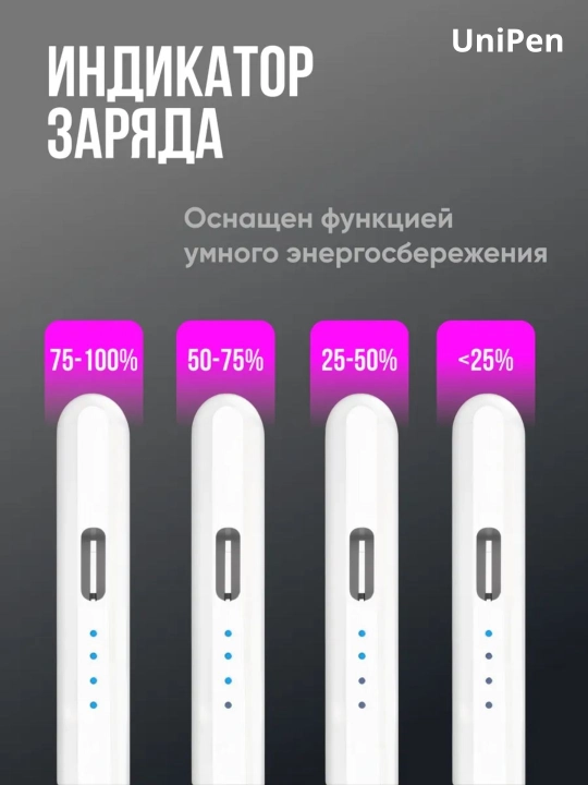 Universal stilus telefon va planshetlar uchun, Apple va Android uchun stylus