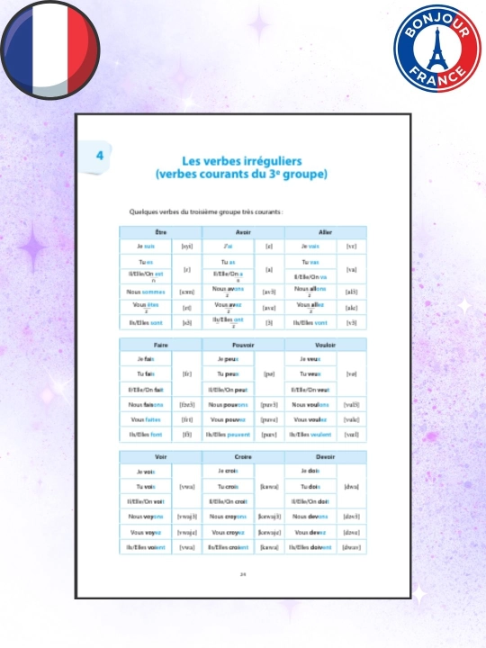 La grammaire au quotidien A2 – Французская грамматика (без CD)