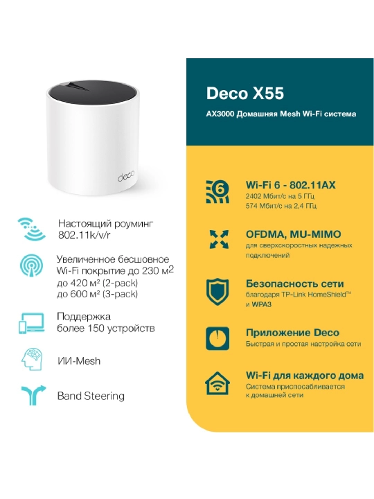 TP-LINK Deco X55 Gigabit Home Mesh tizimi, Wi-Fi 6