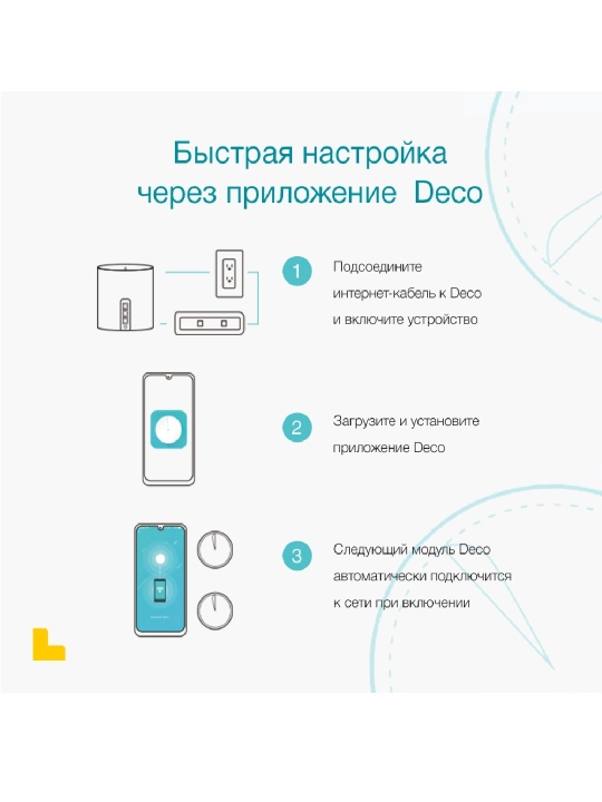 TP-LINK Deco X55 Gigabit Home Mesh tizimi, Wi-Fi 6