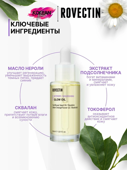 Питательное масло для сияния кожи лица Rovectin Intense Nourishing Glow Oil