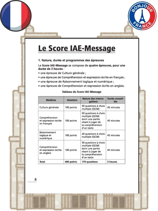 200 Questions IAE-Message – Французский тестовый сборник без CD