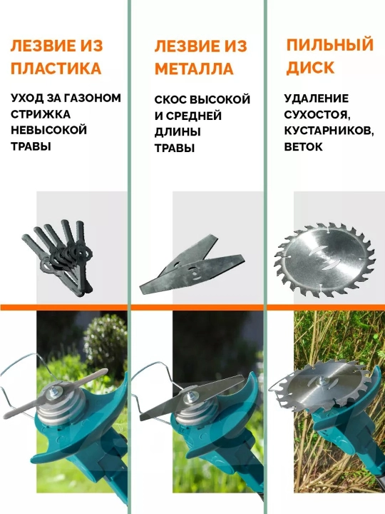 Триммер аккумуляторный садовый Biyoti 21V BYT-BC53, 2 АКБ, 8 лезвий, 10000 об/мин