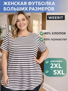 Oq
