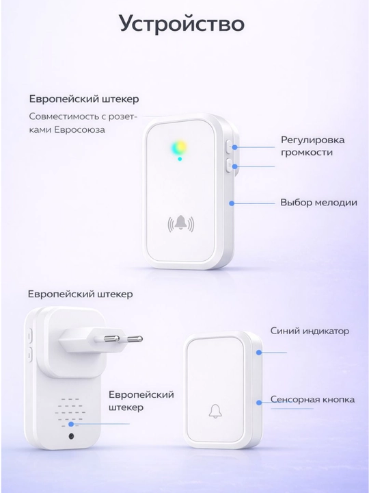 Simsiz eshik qo‘ng‘irog‘i 300 m, 38 melodiya, IP44, 4 daraja ovoz, LED indikator
