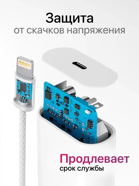 Зарядное устройство для iPhone — адаптер 35W Type-C быстрая зарядка + кабель