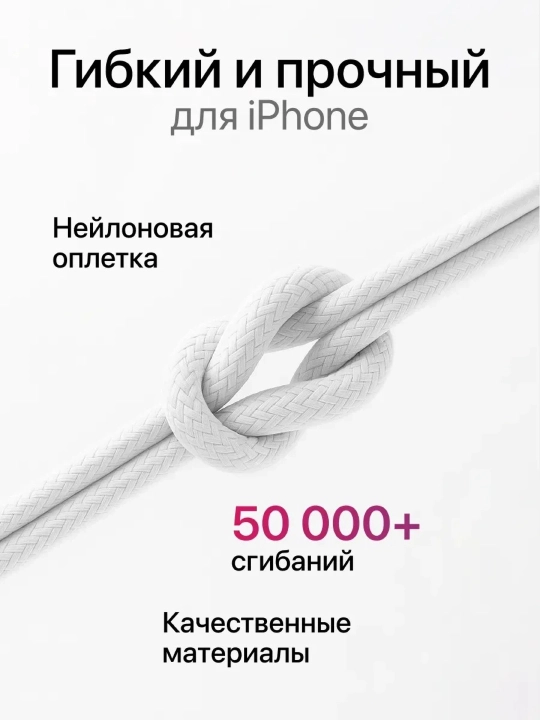 Зарядное устройство для iPhone — адаптер 35W Type-C быстрая зарядка + кабель