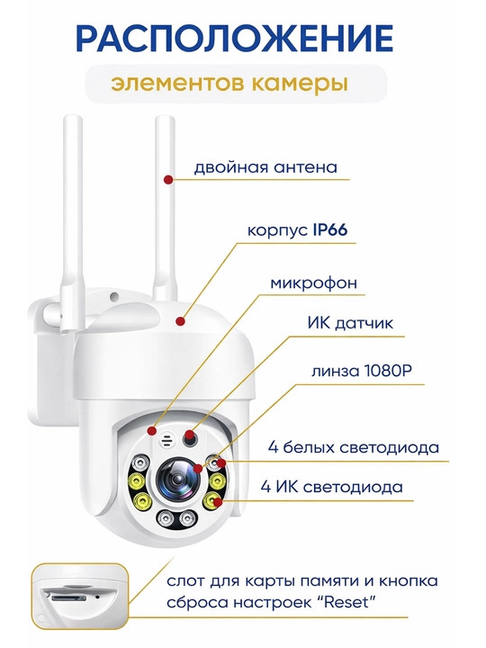 Камера видеонаблюдения уличная WiFi видеокамера для дома YCC365 Plus