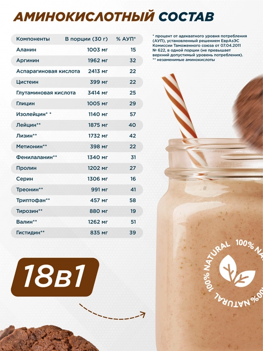Fit&Health o‘simlik proteini Protein Shake Prime Kraft, 500 g