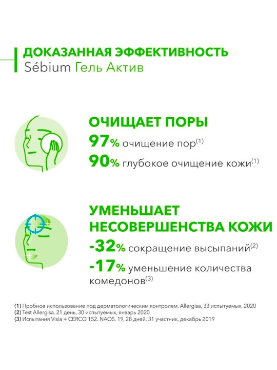 Гель Для Лица Bioderma Sebium, Очищающий, Активный, 200 Мл