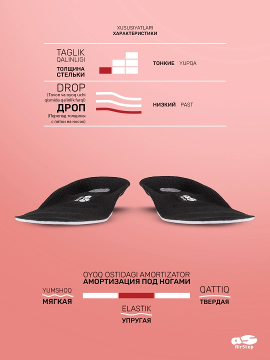 Стельки для обуви AIRSTEP спортивные стельки для скоростных тренировок