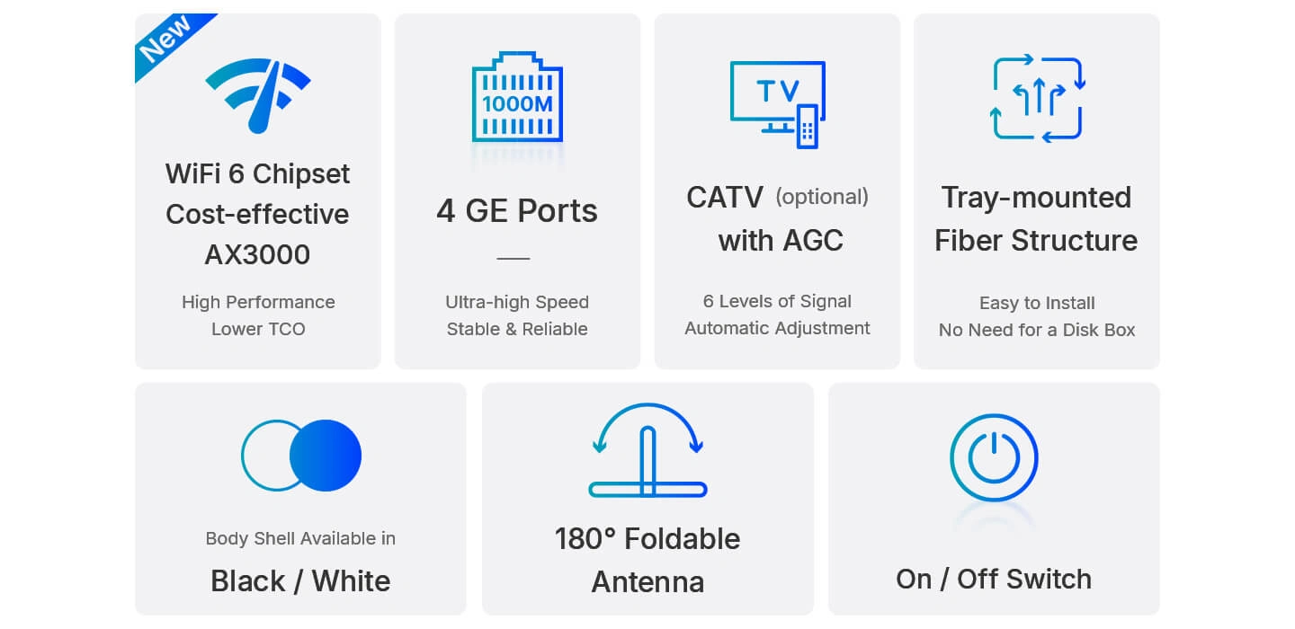 GPON роутер Wi-Fi 6 AX3000 для Uztelecom и всех провайдеров за 1400000 ...
