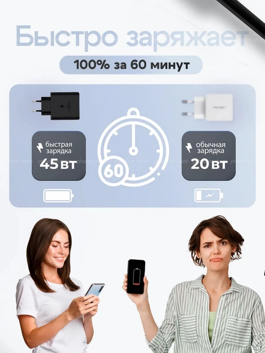 45W Zaryadlovchi Samsung Adapter (PD) + Type-C Kabel