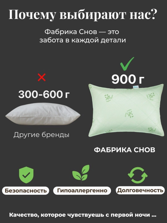 Подушка для сна  50х70"Волшебство Бамбука", анатомическая, гипоаллергенная