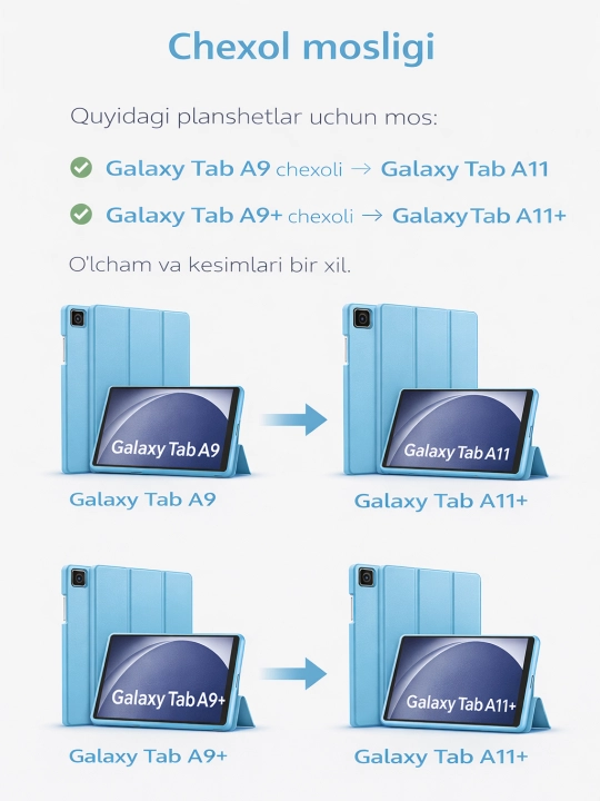 Чехол для планшета Samsung Galaxy Tab A11+, A11, A9+, A9, A8, A7