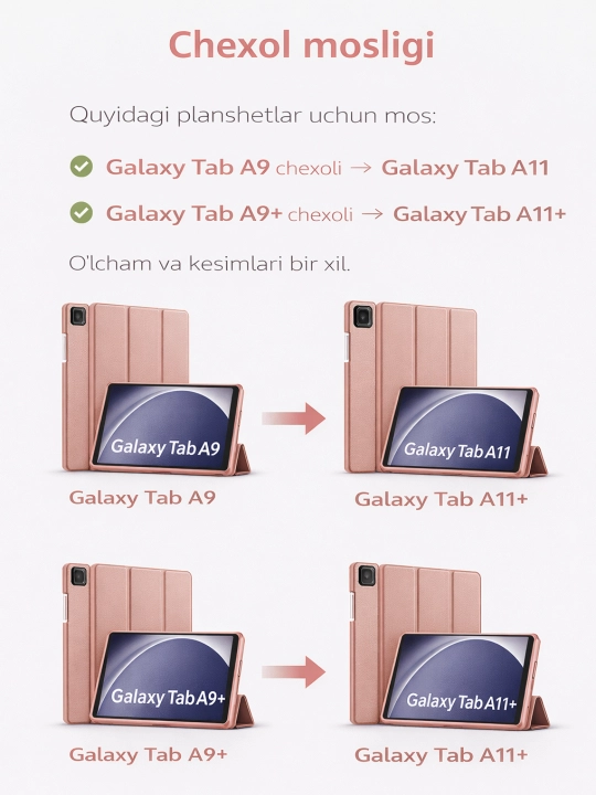 Чехол для планшета Samsung Galaxy Tab A11+, A11, A9+, A9, A8, A7