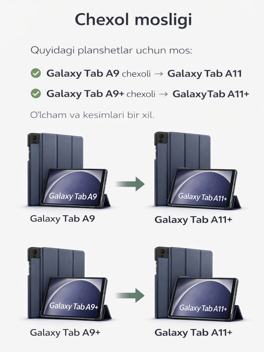 Чехол для планшета Samsung Galaxy Tab A11+, A11, A9+, A9, A8, A7