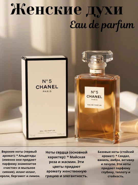 Chanel Paris No.5 EDP, 100 ml — Abadiy nafislik va ayollik nafasi - 