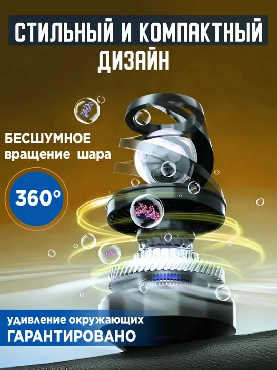 Круговые ароматизаторы для автомобиля