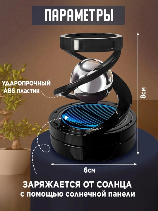 Круговые ароматизаторы для автомобиля