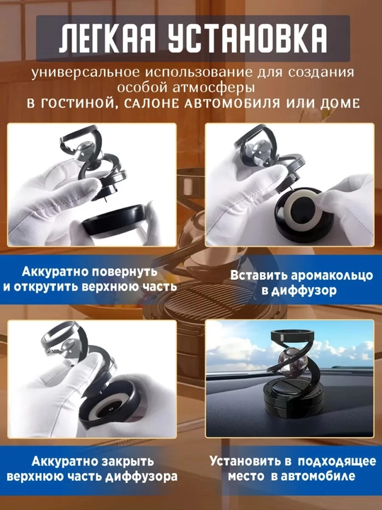 Круговые ароматизаторы для автомобиля