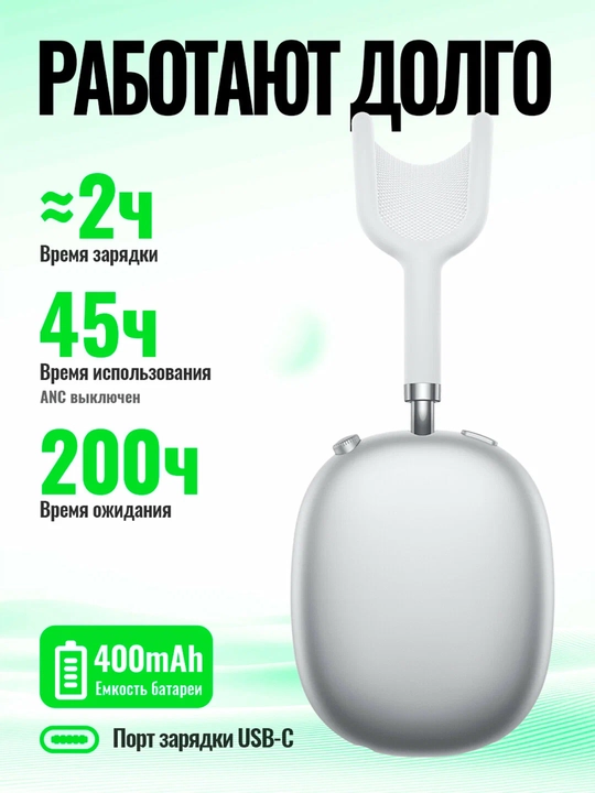 Наушники Hoco W65 Plus ANC беспроводные, Bluetooth 5.4, до 45 ч, ANC до 32 ч, 400 мАч, 2 ч