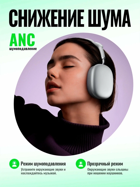 Наушники Hoco W65 Plus ANC беспроводные, Bluetooth 5.4, до 45 ч, ANC до 32 ч, 400 мАч, 2 ч