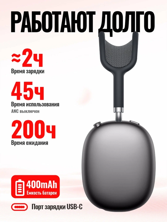 Наушники Hoco W65 Plus ANC беспроводные, Bluetooth 5.4, до 45 ч, ANC до 32 ч, 400 мАч, 2 ч