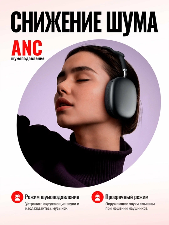 Наушники Hoco W65 Plus ANC беспроводные, Bluetooth 5.4, до 45 ч, ANC до 32 ч, 400 мАч, 2 ч